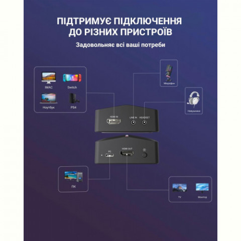 пристрій відеозахоплення fifine v3