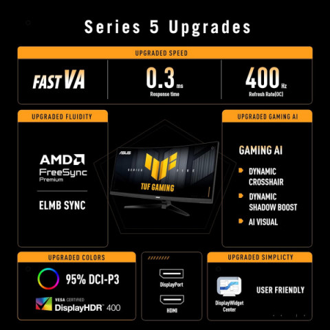 Монітор Asus 34" TUF Gaming VG34WQ5A 2xHDMI, 2xDP, 2xUSB, MM, VA, 3440x1440, 21:9, 200/400Hz, 0.5ms, DCI-P3 95%, CURVED, AdaptiveSync, HDR400