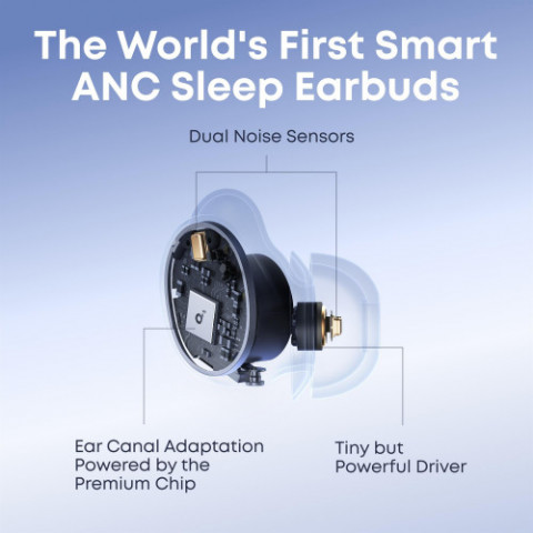 Bluetooth-гарнітура Anker SoundCore Sleep A30 White (D1301G21)