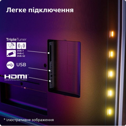 Телевізор Philips 48OLED769/12