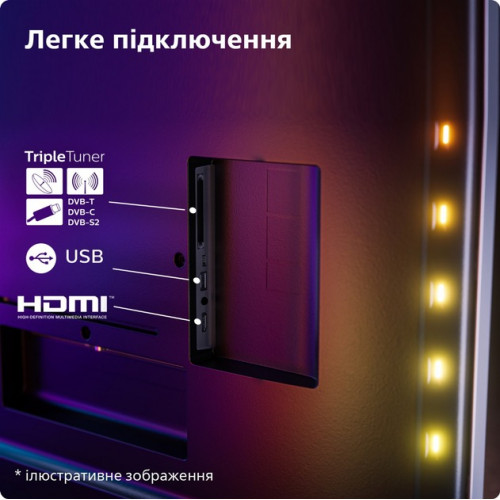 Телевізор Philips 50PUS7409/12