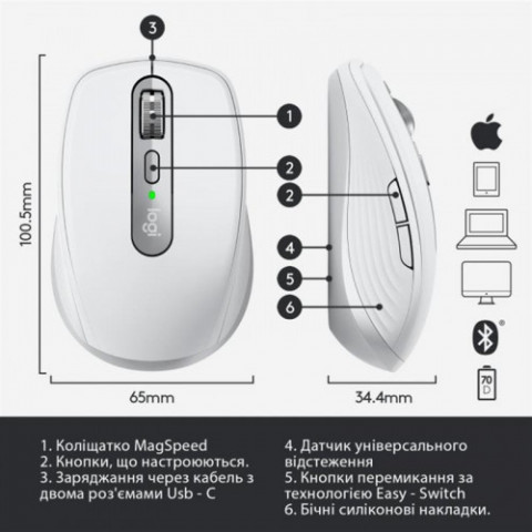 Мишка Logitech MX Anywhere 3 for Mac Pale Grey (910-005991) лазерна