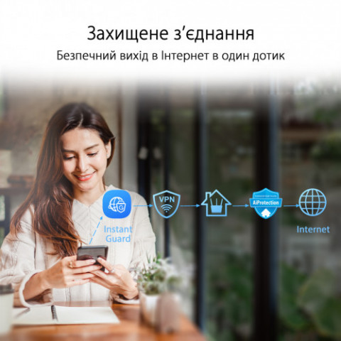 Бездротовий маршрутизатор Asus ZenWiFi AX Hybrid (XP4) 2PK White
