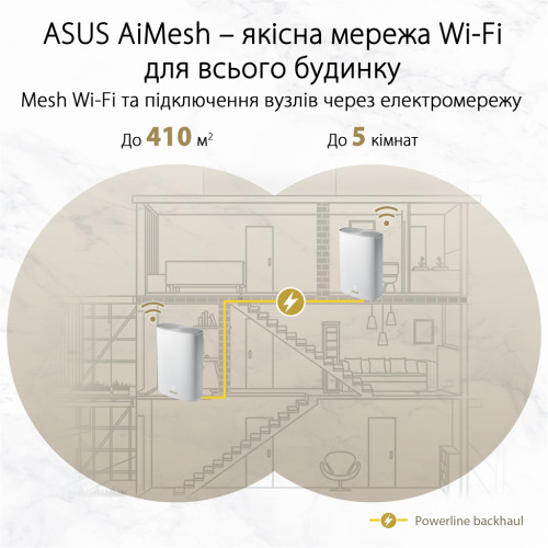 Бездротовий маршрутизатор Asus ZenWiFi AX Hybrid (XP4) 2PK White