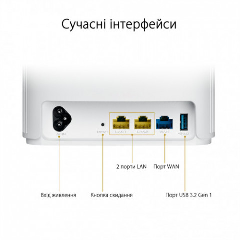 Бездротовий маршрутизатор Asus ZenWiFi AX Hybrid (XP4) 2PK White