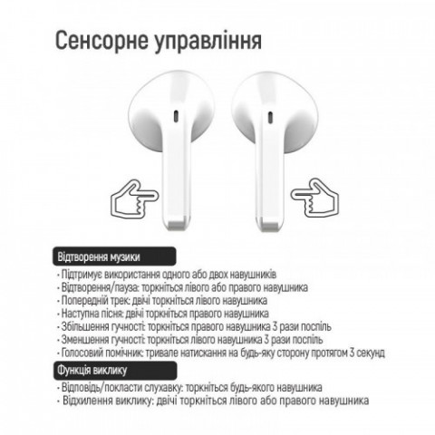 Bluetooth-гарнітура СolorWay Slim TWS-2 Earbuds White (CW-TWS2WT)