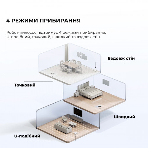 Робот-пилосос Bot Mova E10 (RGE12GA)