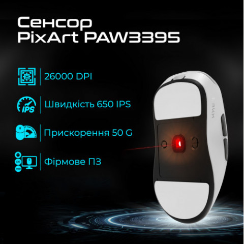 Миша бездротова RAWM ES21 White