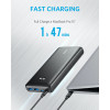 Зовнішній акумулятор (павербанк) Anker PowerCore III Elite 26000mAh 87W (A1291H11)