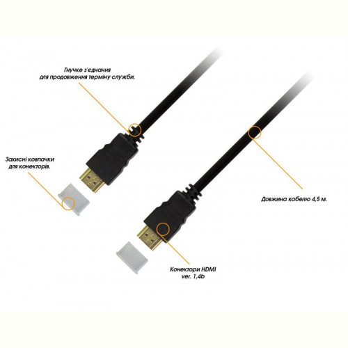 Кабель Piko (1283126474002) HDMI-HDMI v1.4, 1.8м, Black