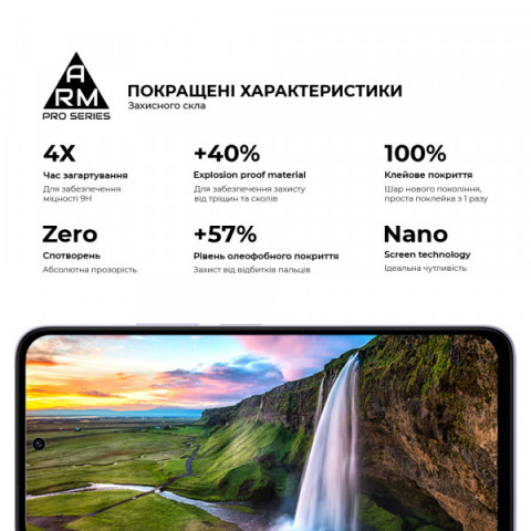 Захисне скло ArmorStandart Pro для Xiaomi Redmi 15 4G (ARM85415)