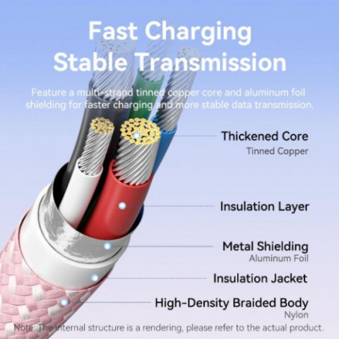 Кабель Vention USB Type-C - USB Type-C (M/M), 240W, 5A, 2 м, Gold (TRIJH)