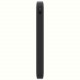 Універсальна мобільна батарея Xiaomi Redmi 10000mAh Black (VXN4305GL)