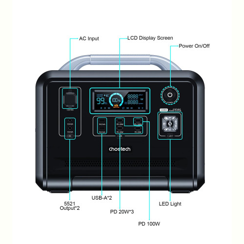 Зарядна станція Choetech 1200W (39236)