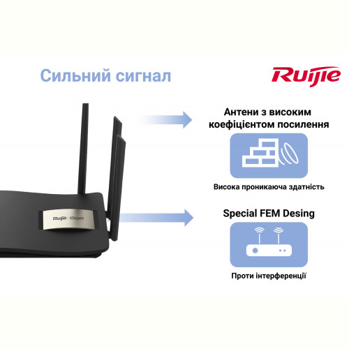 Бездротовий маршрутизатор Ruijie Reyee RG-EW1200G PRO