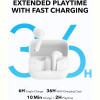 Bluetooth-гарнітура Anker SoundCore K20i White (A3994G21)