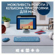 Клавіатура бездротова Logitech Wireless K380 for MAC UA Blueberry (920-011180)