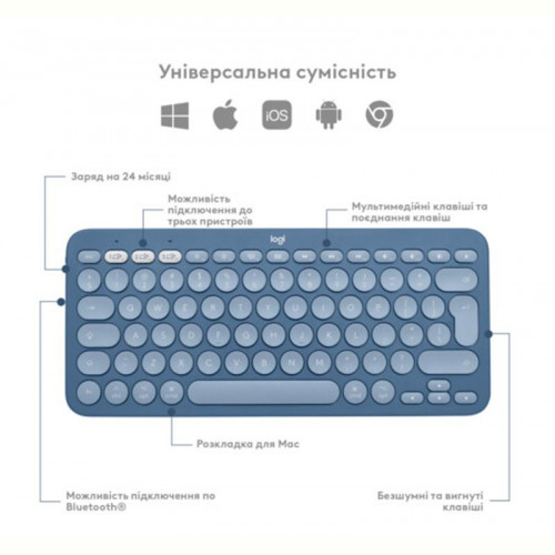 Клавіатура бездротова Logitech Wireless K380 for MAC UA Blueberry (920-011180)