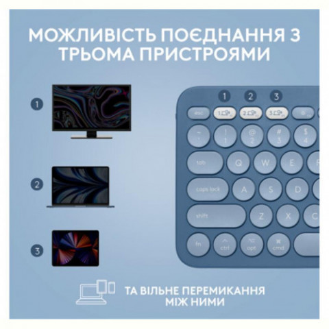 Клавіатура бездротова Logitech Wireless K380 for MAC UA Blueberry (920-011180)