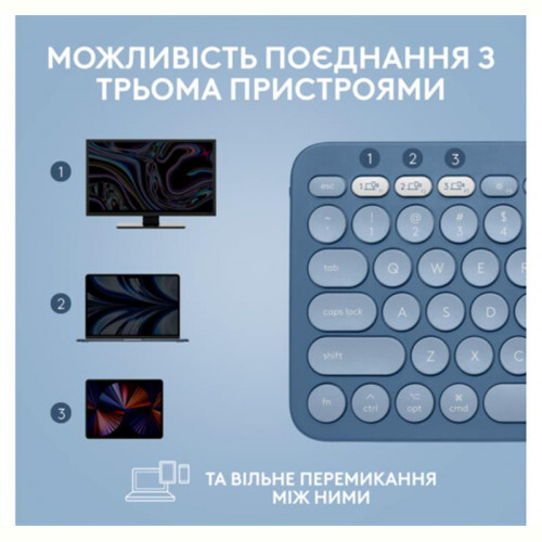 Клавіатура бездротова Logitech Wireless K380 for MAC UA Blueberry (920-011180)
