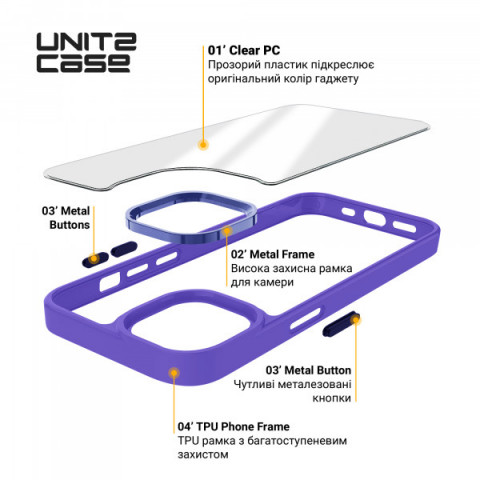Чохол ArmorStandart UNIT2 для Apple iPhone 12 Pro Max Lavender (ARM74793)