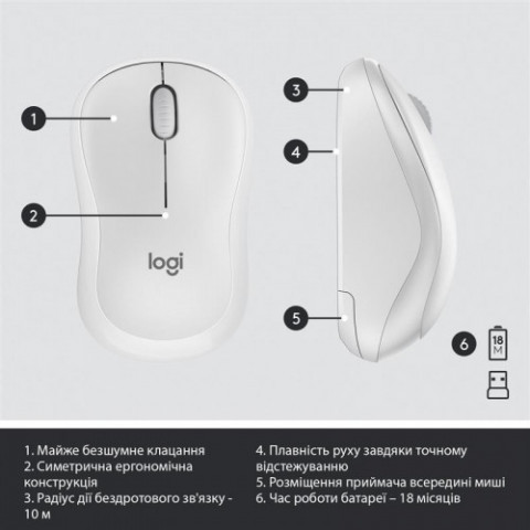 Комплект (клавiатура, миша) бездротовий Logitech MK295 Combo White (920-009824)