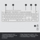 Комплект (клавiатура, миша) бездротовий Logitech MK295 Combo White (920-009824)