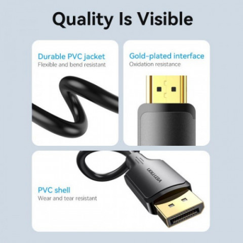 Кабель Vention DisplayPort - HDMI (M/M), 1 м, Black (HFOBF)