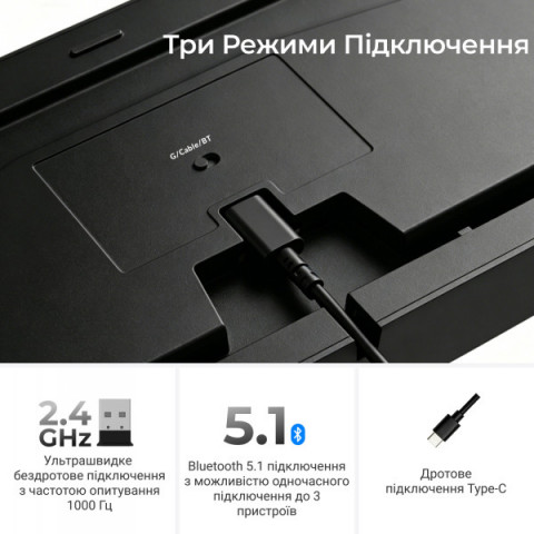 Клавіатура бездротова Keychron C3 Max Super Red Switch Black RGB (C3M-H1-UA) Купити в Україні
