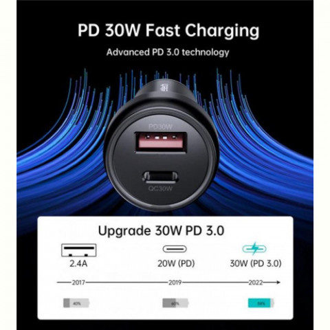 Автомобільний зарядний пристрій Choetech (1USB Type C
