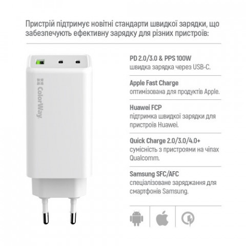 Мережевий зарядний пристрій ColorWay GaN Mini 100W PD Port PPS USB (USB-2C1A) White (CW-CHS061PD-WT)