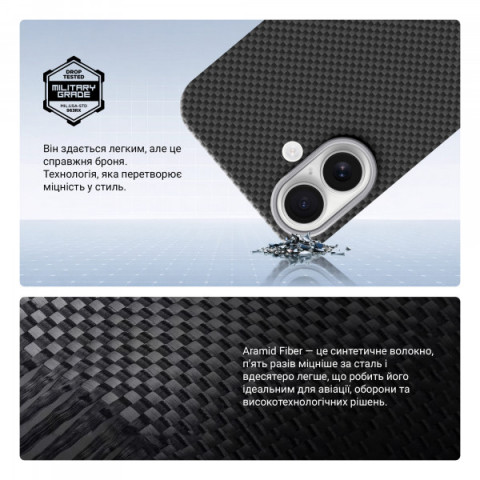 Чохол ArmorStandart BlackIcon Kevlar MagCase для Apple iPhone 17 Black (ARM88532)