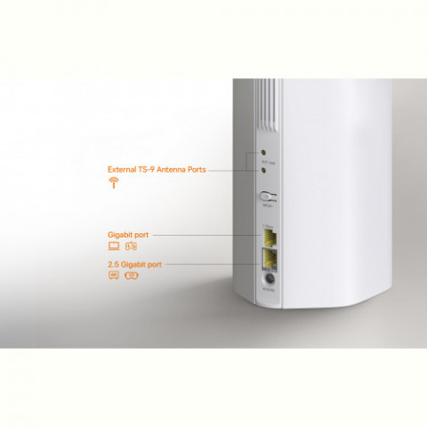 Бездротовий маршрутизатор Tenda 5G06