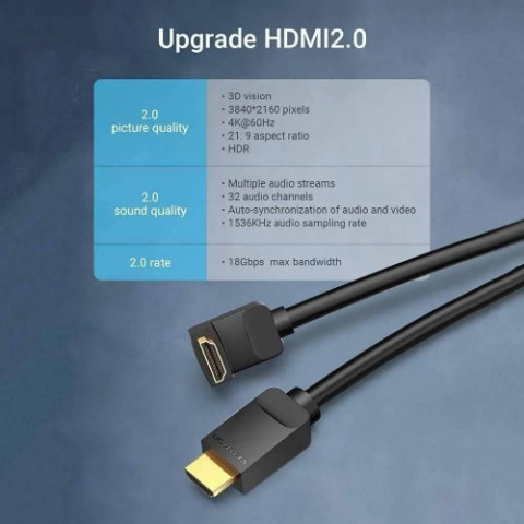 Кабель Vention HDMI - HDMI V 2.0 (M/M), 2 м, Black (AARBH)