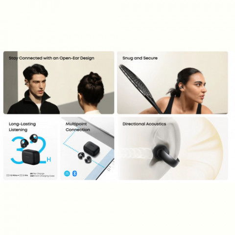 Bluetooth-гарнітура Anker SoundCore AeroClip Black (A3388G11)