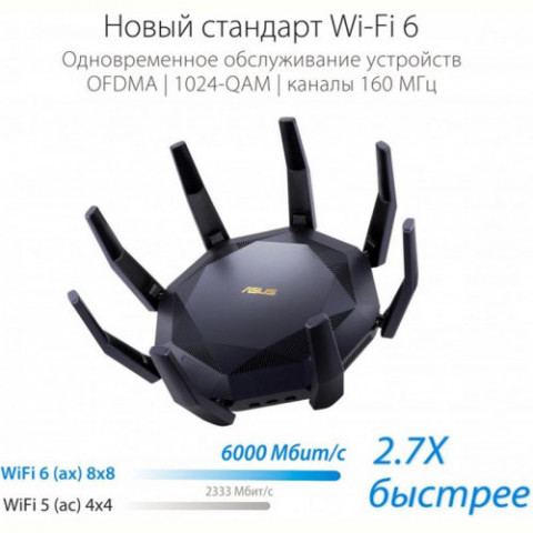 Бездротовий маршрутизатор Asus RT-AX89X (90IG04J1-BM3010)
