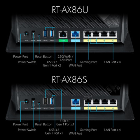 Бездротовий маршрутизатор Asus RT-AX86S