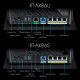 Бездротовий маршрутизатор Asus RT-AX86S