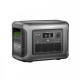 Зарядна станція ALLPOWERS R1500 Lite