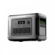 Зарядна станція ALLPOWERS R1500 Lite