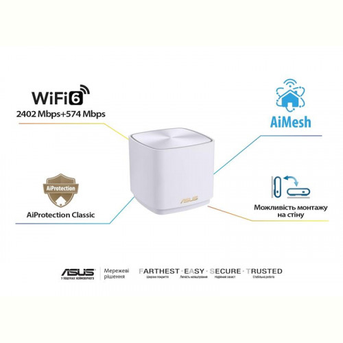 Бездротовий маршрутизатор Asus ZenWiFi XD5 White 3pk (XD5-W-3-PK/90IG0750-MO3B20)