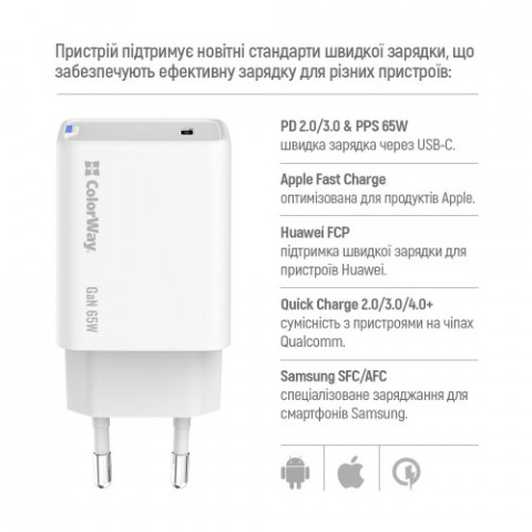 Мережевий зарядний пристрій ColorWay GaN Mini 65W PD Port PPS USB-C White (CW-CHS049PD-WT)