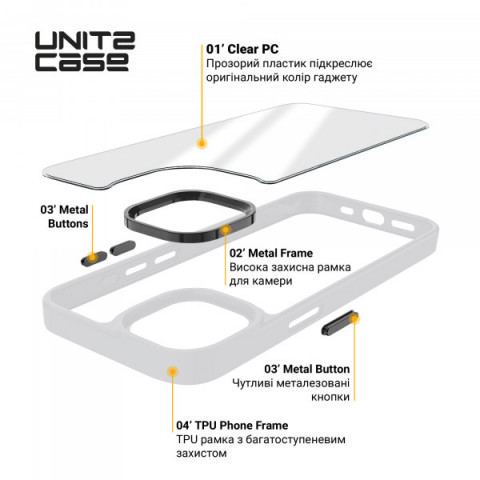 Чохол ArmorStandart UNIT2 для Apple iPhone 15 Pro Max White (ARM69987)
