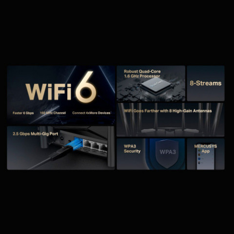Бездротовий маршрутизатор Mercusys MR90X