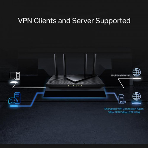 Бездротовий маршрутизатор TP-LINK ARCHER AX55 Pro