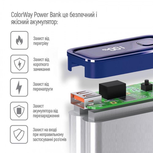 Універсальна мобільна батарея ColorWay Full power 20000mAh Blue (CW-PB200LPG2BL-PDD)