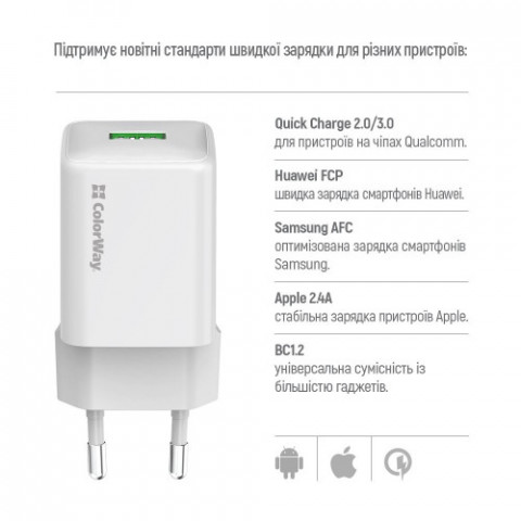Мережевий зарядний пристрій ColorWay 1USB Quick Charge 3.0 (18W) V2 White (CW-CHS063Q-WT)