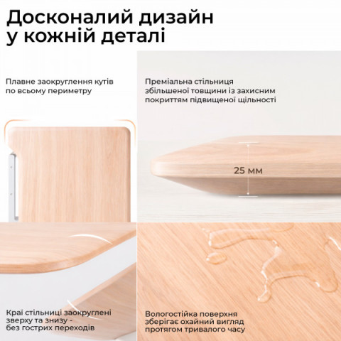Комп’ютерний стіл з електрорегулюванням висоти Sihoo D07 1.6m Maple/White (D07B-102/D07J-102-AB) Купити в Україні