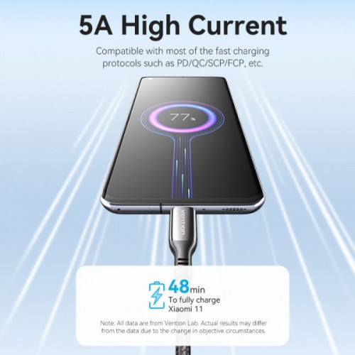 Кабель Vention USB Type-C - USB Type-C (M/M), 100W, 5A, 1.2 м, Black (CTKBAV)