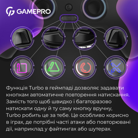Бездротовий геймпад GamePro GPS20B Купити в Україні